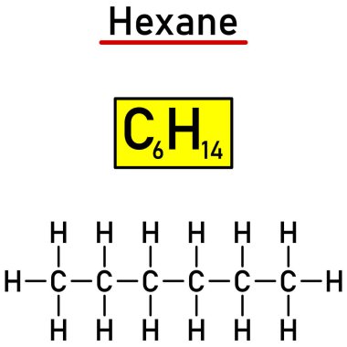 Chemical notation of the hexane molecule and its structural formula clipart