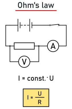 Elektrik devresinin bir kısmı için Ohm yasası - formül ve kablo şeması