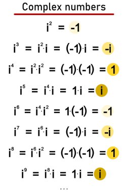 Karmaşık sayıların cebirsel formda üstelleştirilmesi - hayali birimin güçleri