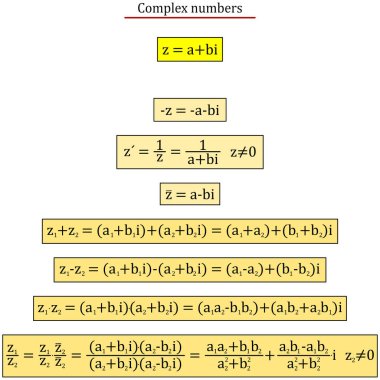 Karmaşık sayılar - zıt, ters, karmaşık eşlenik, toplam, fark, çarpım ve karmaşık sayıların niceliği