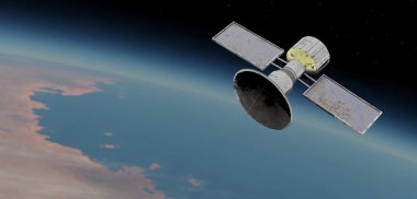 Uydular, dünya dışı yörüngeler, atmosferde yüzen iletişim uyduları.,