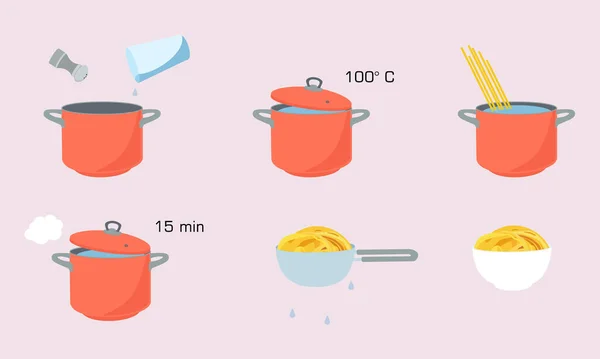 Anweisungen Zum Pasta Kochen Anweisungen Schritte Zur Zubereitung Von Pasta — Stockvektor