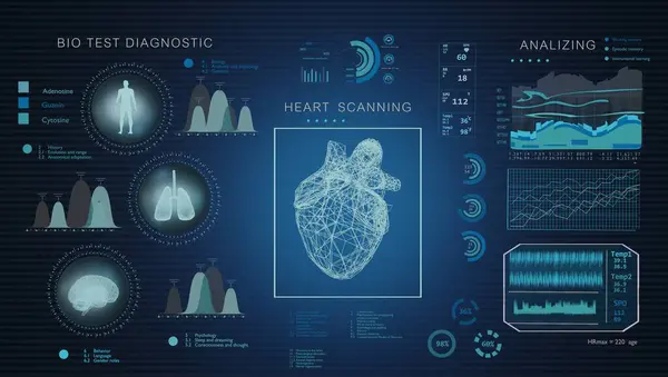 Zdravotnictví Hud Rozhraní Kompletní Skenování Vyšetření Lidského Těla Monitorem Kardiogramu Stock Obrázky