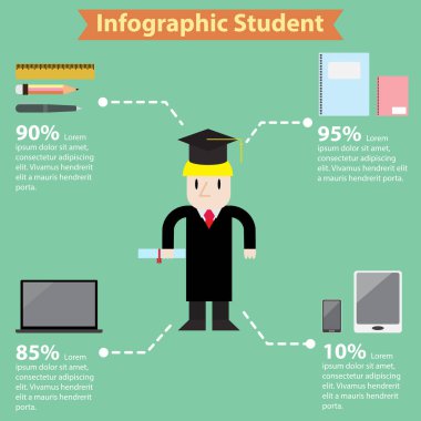 Infographic Öğrencisi. Kalem, kalem, cetvel, tablet, akıllı telefon, defter gibi eğitim unsurları