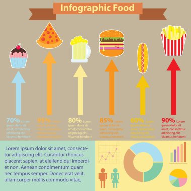 Gıda Bilimsel Tasarım. Vektör çizimi. Pizza, Hamburger, Bira, Sosisli, Patates kızartması, Kek