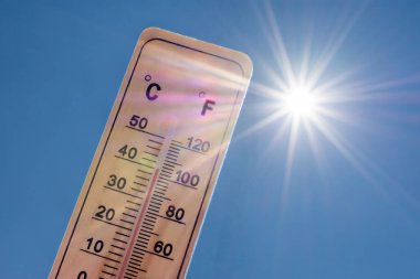 Termometre, mavi gökyüzünün arka planında ışıldayan bir güneş ile Celsius ve Fahrenheit derecelerinde yüksek sıcaklık gösteriyor. Yaz kavramları, sıcak hava, aşırı sıcaklık ve sıcak hava dalgaları