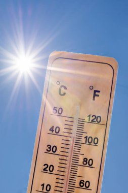 Termometre, mavi gökyüzünün arka planında ışıldayan bir güneş ile Celsius ve Fahrenheit derecelerinde yüksek sıcaklık gösteriyor. Yaz kavramları, sıcak hava, aşırı sıcaklık ve sıcak hava dalgaları