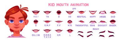 Erkek çocuk karakteri ağız animasyon çizgi film vektörü. Senkronize konuşma İngilizce telaffuz yapı şablonu mutlu ve hüzünlü duygu ifadesiyle ayarlandı. Konuşma üreteci için alfabe ses paketi