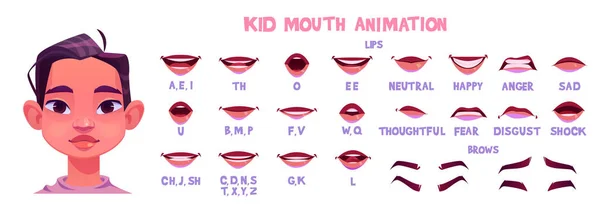亚洲少年男孩嘴动画集孤立在白色背景 男青年头部 嘴唇与发音同步的图像 中立的情感 — 图库矢量图片