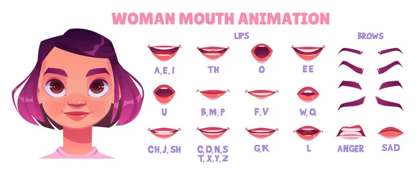 Conjunto de expressão de música de lábios de boca. lip poses para coleção  plana preta de animação de rosto de personagem de desenho animado.