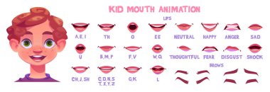 Çocuk ağzı karakteri senkronize dudak ifadesi animasyonu. Çocuk yüzlü çocuk İngilizce ve anlaşılır konuşuyor. Bilgi ya da öğrenme koleksiyonu için telaffuz ve duygu oluştur. Yüz hareketi şablonu