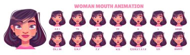 Woman mouth animation kit. Cartoon vector illustration set of young female character face with various positions of lips and tongue during talking and pronunciation of english alphabet for animation. clipart