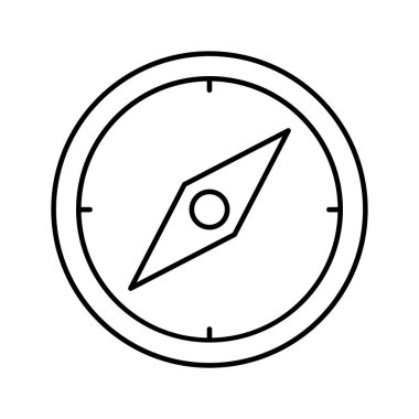 pusula simgesi. Tasarım biçimi beyaz arkaplanda izole edildi