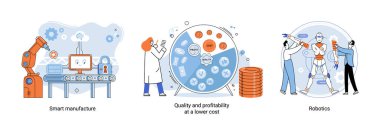Akıllı üretim, kalite ve karlılık daha düşük maliyetli, robot sistem metaforu seti. Üretim yönetimi, başarılı sonuçlar için kalite denetimi izleme ve iş görevlerinin optimizasyonu