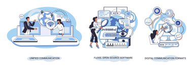 Yazılımla ilgili kelime bulutu. Dijital iletişim formatları, diş ipi, açık kaynak yazılımı. Birleşmiş sohbet modern teknoloji. Cihazlarla, mesajlarla ve e-postalarla iletişim kuruyor. E-öğrenme
