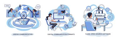 Yazılımla ilgili kelime bulutu. Dijital iletişim formatları, diş ipi, açık kaynak yazılımı. Birleşmiş sohbet modern teknoloji. Cihazlarla, mesajlarla ve e-postalarla iletişim kuruyor. E-öğrenme