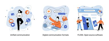 Yazılımla ilgili kelime bulutu. Dijital iletişim formatları, diş ipi, açık kaynak yazılımı. Birleşmiş sohbet modern teknoloji. Cihazlarla, mesajlarla ve e-postalarla iletişim kuruyor. E-öğrenme