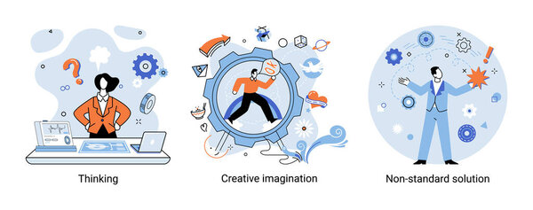 Creative thinking. People with different mental mindset types or model creative. Imaginative logical and structural thinking. MBTI person metaphor. Non standart solution. Brain think people solve idea