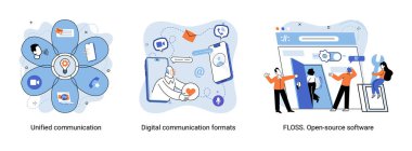 Yazılımla ilgili kelime bulutu. Dijital iletişim formatları, diş ipi, açık kaynak yazılımı. Birleşmiş sohbet modern teknoloji. Cihazlarla, mesajlarla ve e-postalarla iletişim kuruyor. E-öğrenme