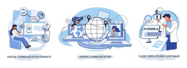 Yazılımla ilgili kelime bulutu. Dijital iletişim formatları, diş ipi, açık kaynak yazılımı. Birleşmiş sohbet modern teknoloji. Cihazlarla, mesajlarla ve e-postalarla iletişim kuruyor. E-öğrenme