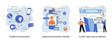 Yazılımla ilgili kelime bulutu. Dijital iletişim formatları, diş ipi, açık kaynak yazılımı. Birleşmiş sohbet modern teknoloji. Cihazlarla, mesajlarla ve e-postalarla iletişim kuruyor. E-öğrenme