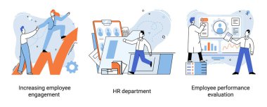 İş kavramları insan kaynakları insan kaynakları departmanı, çalışan katılımının artması, işçi performans değerlendirmesi. İş geliştirme için personel eğitimi, girişimin evrimi için motivasyon