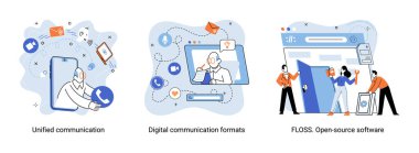 Yazılımla ilgili kelime bulutu. Dijital iletişim formatları, diş ipi, açık kaynak yazılımı. Birleşmiş sohbet modern teknoloji. Cihazlarla, mesajlarla ve e-postalarla iletişim kuruyor. E-öğrenme