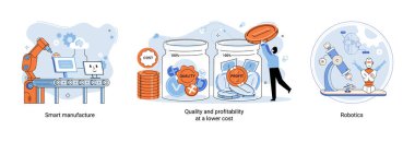 Akıllı üretim, kalite ve karlılık daha düşük maliyetli, robot sistem metaforu seti. Üretim yönetimi, başarılı sonuçlar için kalite denetimi izleme ve iş görevlerinin optimizasyonu