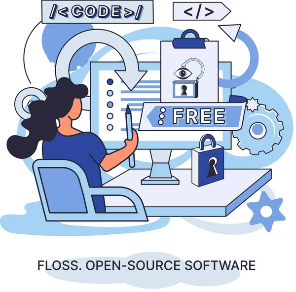 Λογισμικό Ανοιχτού Κώδικα Floss Κώδικας Δημιουργημένου Προγράμματος Ανοιχτός Διαθέσιμος Για — Διανυσματικό Αρχείο
