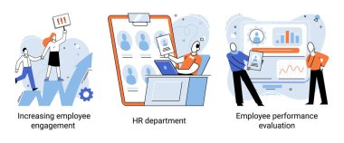 İş kavramları insan kaynakları insan kaynakları departmanı, çalışan katılımının artması, işçi performans değerlendirmesi. İş geliştirme için personel eğitimi, girişimin evrimi için motivasyon