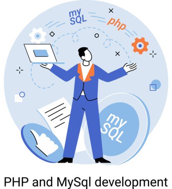 PHP ve MySql geliştirme metaforu. Yazılım web sitesi geliştiricisi, bilgisayar, programcı servisi, açık kaynak genel amaçlı programlama dili. Betikleme web uygulamaları programlar oluşturmaya izin verir