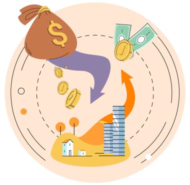 Gayrimenkul satışları, gayrimenkul yatırımları, ev değeri, ev bütçesi ve diğer harcamalar. Kârlı ya da pahalı bir iş projesi. Eve torba dolusu para dökülüyor. Mali yönetim