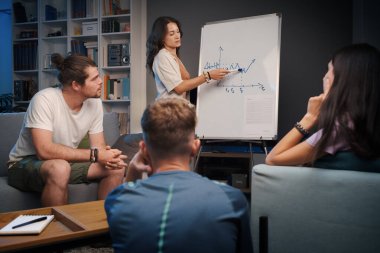 Gençlerden oluşan bir ekip yeni bir iş planı üzerinde çalışıyor. Bir kadın beyaz tahtada konuşuyor ve çizelgeyi gösteriyor.