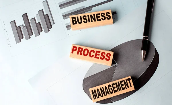 BUSINESS PROCESS MANAGEMENT wooden block on a chart background