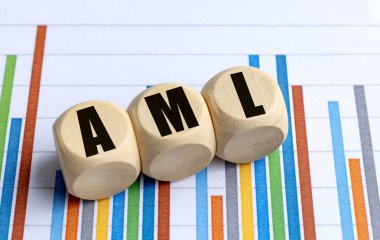 Renkli bar arkaplan üzerinde aml harfi bulunan tahta bloklar . 