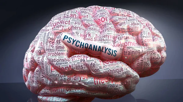 Psicoanálisis Cerebro Humano Cientos Términos Cruciales Relacionados Con Psicoanálisis Proyectados —  Fotos de Stock