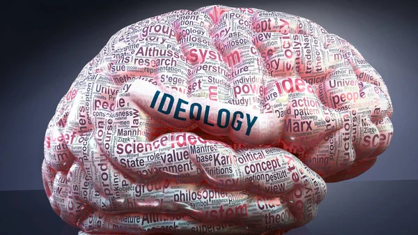 Ideologie Lidském Mozku Stovky Klíčových Pojmů Vztahujících Ideologii Promítnutých Mozkovou — Stock fotografie