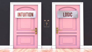 Intuition or Logic - making decision by choosing either one option. Two alaternatives shown as doors leading to different outcomes.