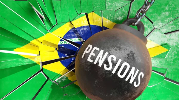 Pensions in Brazil - big impact of Pensions that destroys the country and causes economic decline