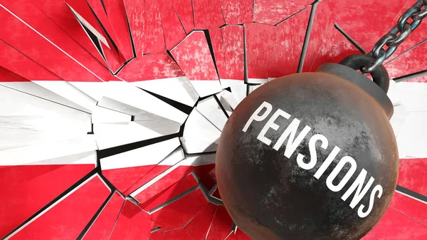 Pensions in Austria - big impact of Pensions that destroys the country and causes economic decline