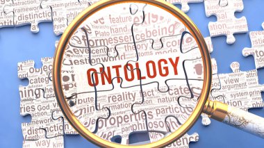 Ontoloji, ontolojiyle doğrudan ilişkili birden fazla kavram ve fikirle birlikte yakından incelenmektedir. Bir bulmacanın birçok parçası bir bütün olarak birleşir..