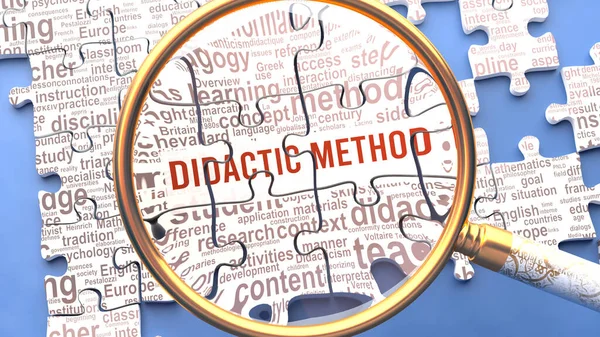 Didactic method being closely examined along with multiple concepts and ideas directly related to Didactic method. Many parts of a puzzle forming one, connected whole.