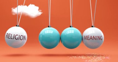 Din anlamlara götürür. Newton beşiği metaforu. Din, anlamı harekete geçirmek için güç verir. Din ve anlam arasındaki sebep-sonuç ilişkisi. Döngüye alınabilir