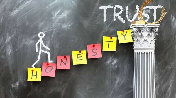 Ärlighet Leder Till Tillit Metafor Som Visar Hur Ärlighet Gör — Stockfoto