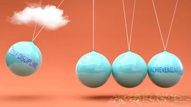 Kişisel disiplin başarılara yol açar. Öz disiplinin, başarıları harekete geçirmek için güç verdiği bir metafor. Sebep ve sonuç ilişkisi.