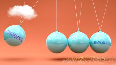 Azim, başarılara götürür. Azim 'in başarıları harekete geçirmek için güç verdiği bir metafor. Sebep ve sonuç ilişkisi.