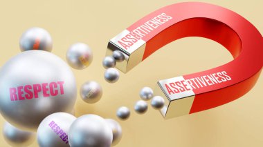 Saygı uyandıran özgüven. Mıknatıs metaforu. Özgüven, saygının birçok parçasını çeker. Özgüven ve saygı arasındaki sebep-sonuç ilişkisi.