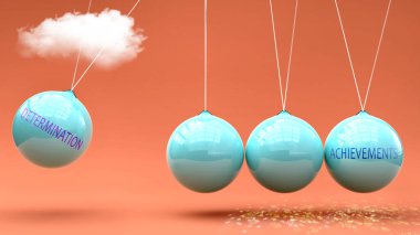 Kararlılık başarılara yol açar. Kararlılığın, başarıları harekete geçirmek için güç verdiği bir metafor. Sebep ve sonuç ilişkisi.