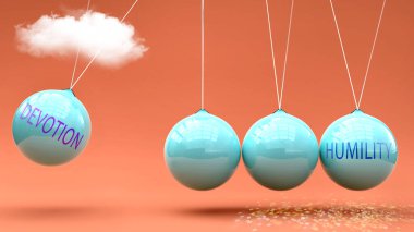 Sadakat tevazuya götürür. Sadakatin alçakgönüllülüğü harekete geçirmek için güç verdiği bir metafor. Sebep ve sonuç ilişkisi.