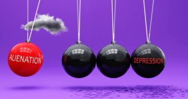 Yabancılaşma depresyona yol açar. Newton beşiğinde yabancılaşma depresyonu harekete geçirir. Tehlikeli bir döngü. Yabancılaşma ve depresyon arasındaki sebep-sonuç ilişkisi. Döngüye alınabilir